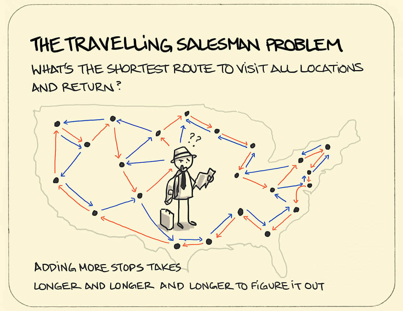 Traveling Salesman Problem TSP With Miller Tucker Zemlin MTZ In 