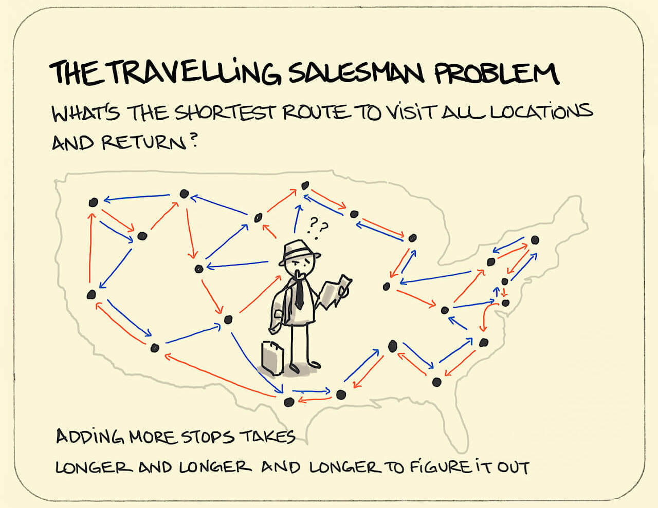 solve the travelling salesman problem